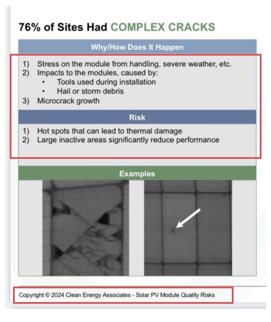 CEA — 76% of Sites Had Complex Cracks