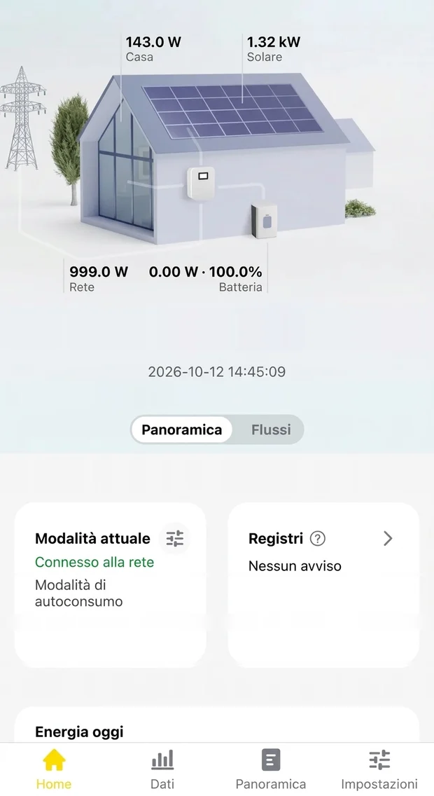 TORRI Monitoring app
