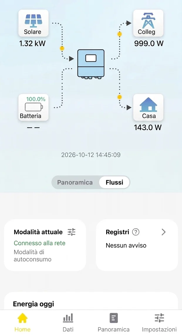TORRI Monitoring app