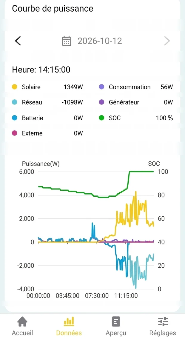 TORRI Monitoring app