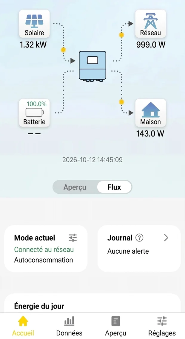 TORRI Monitoring app